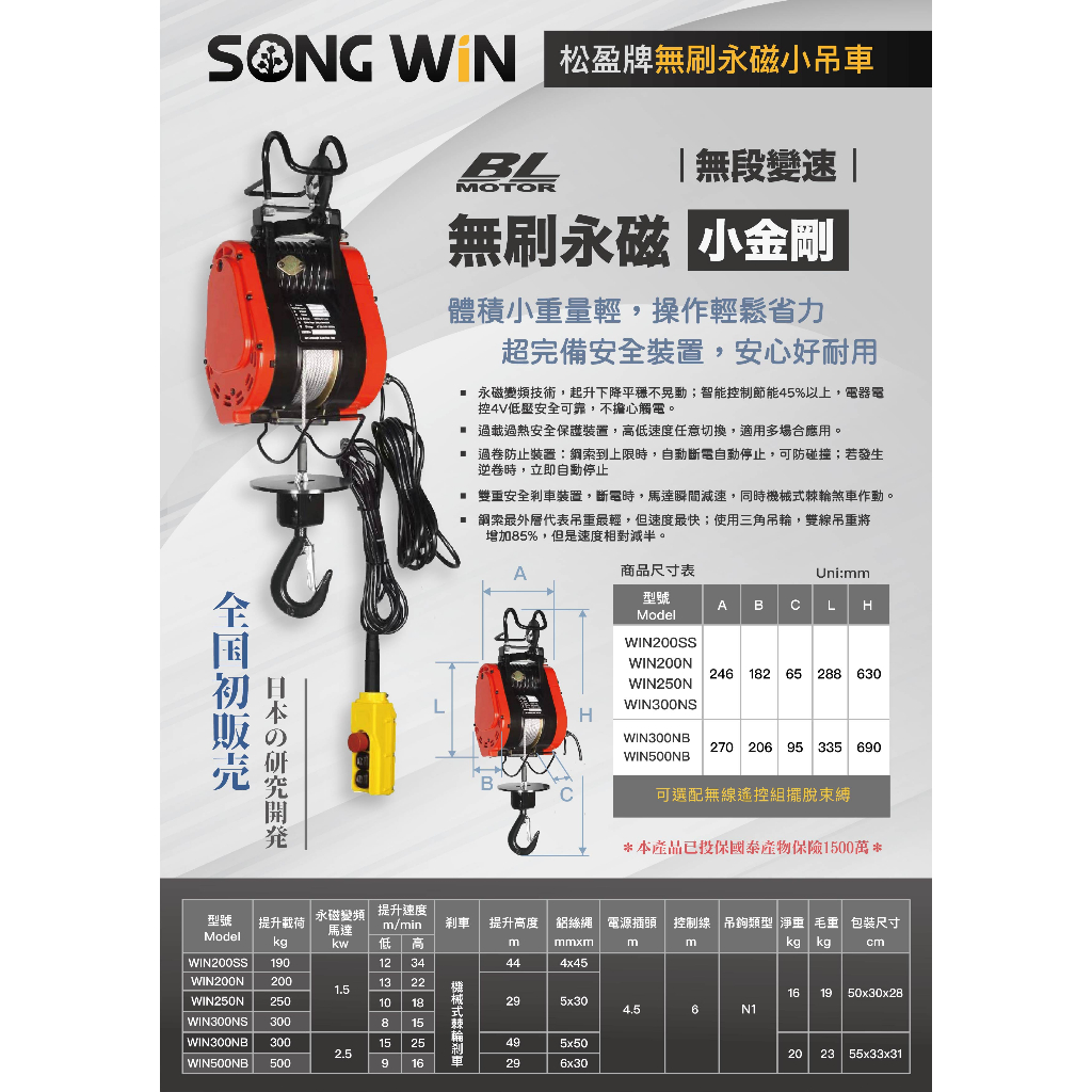 WIN五金 松盈牌  無刷無段變速高樓小金剛 小金剛 電動吊車 捲揚機 電動絞盤 大金剛  小吊車 電動吊車 高樓小金剛, , large