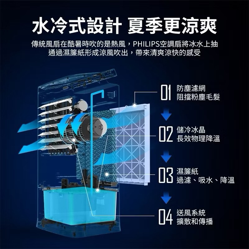 Mobile water cooler, , large