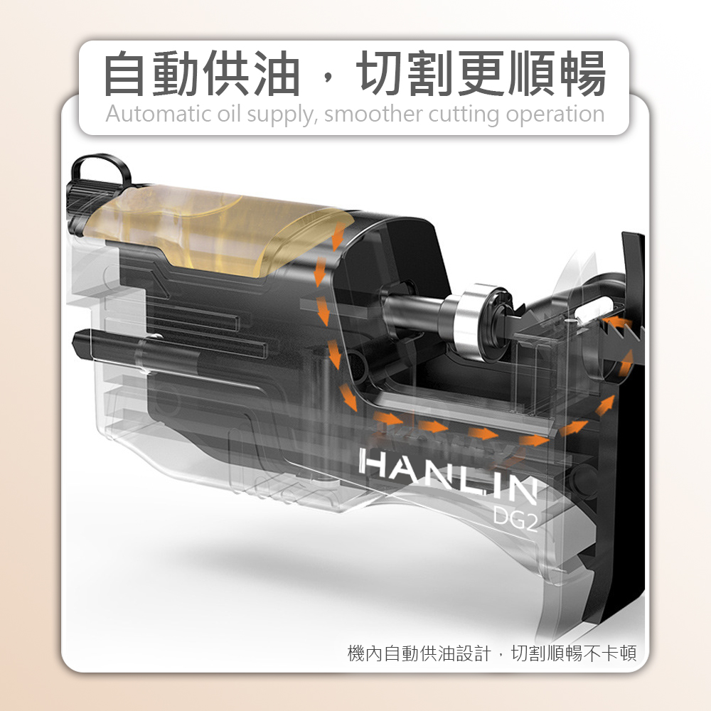 [HANLIN]-DG2 超方便電鑽變電鋸套件 #帶潤滑油箱, , large