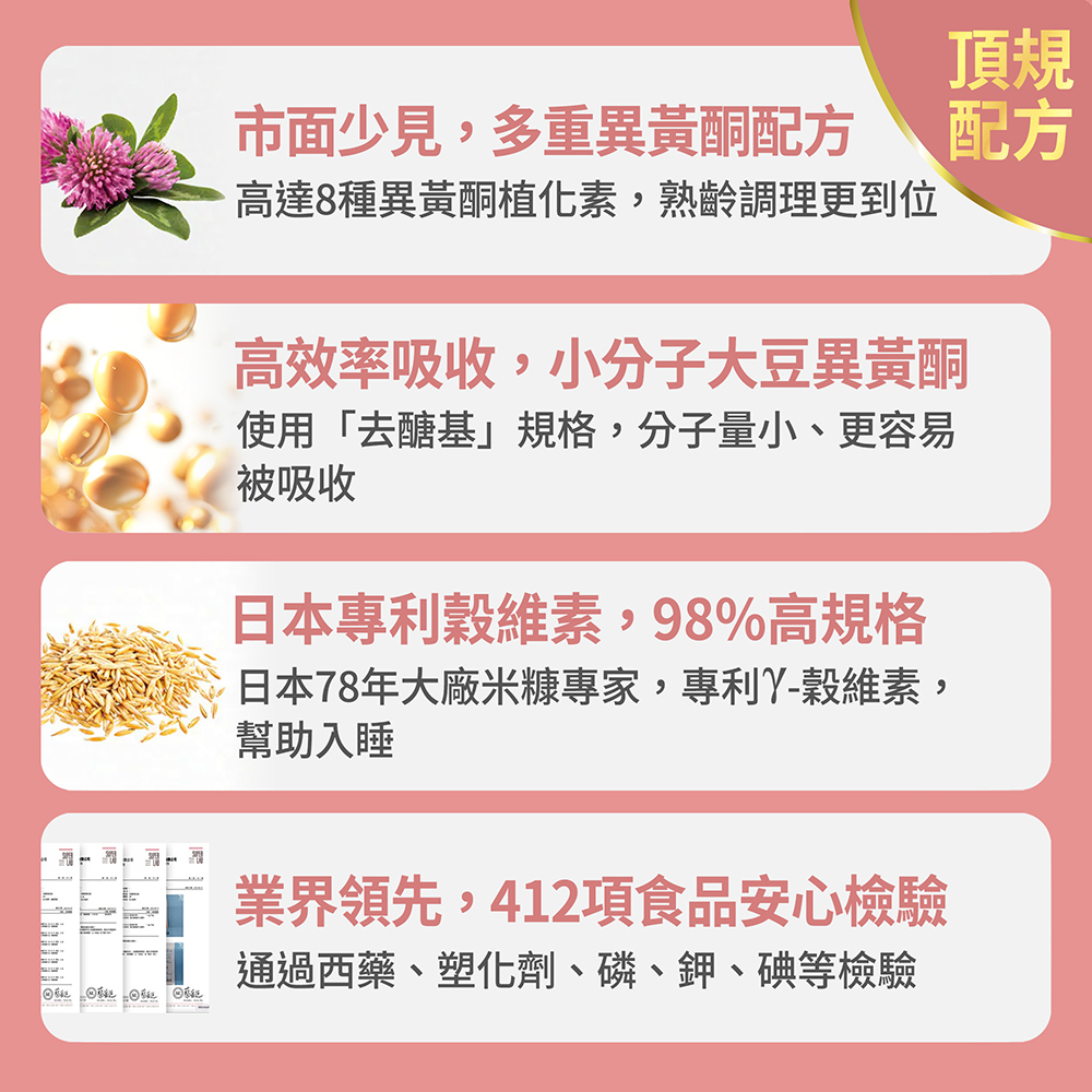 【FJ豐傑生醫】大豆異黃酮+紅花苜蓿-30顆/袋(熟齡女性調理ｘ營養補給), , large