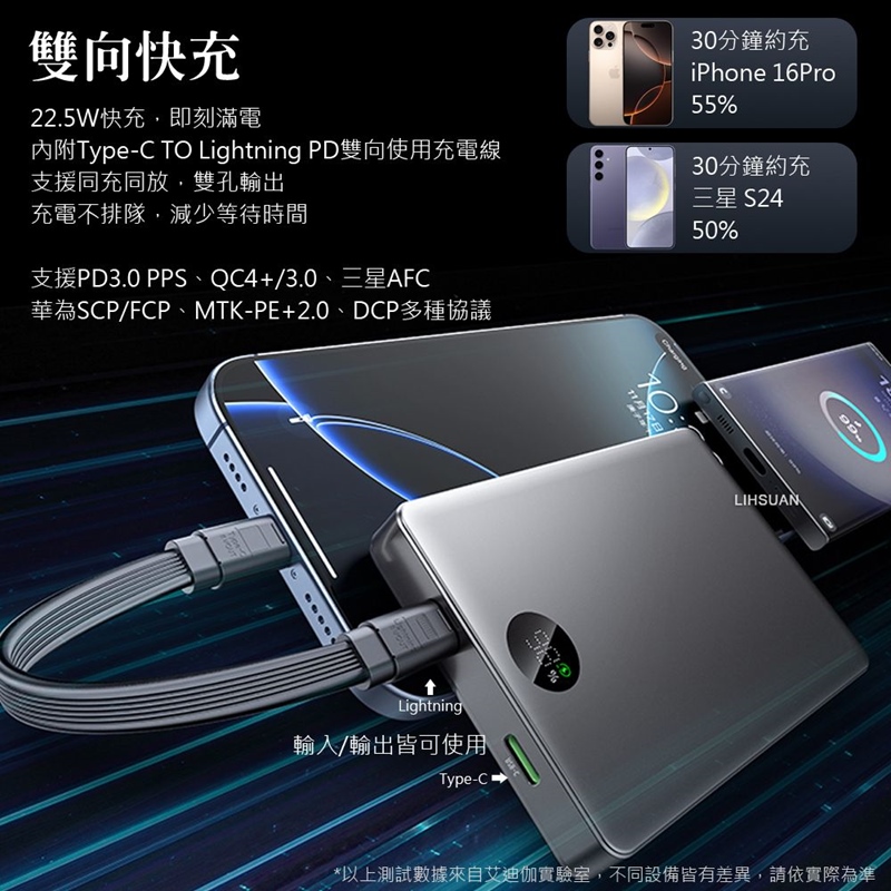 AIDOGA PB4061 PowerSmart PD 22.5W 10000mAh 38.5Wh Power Bank, , large