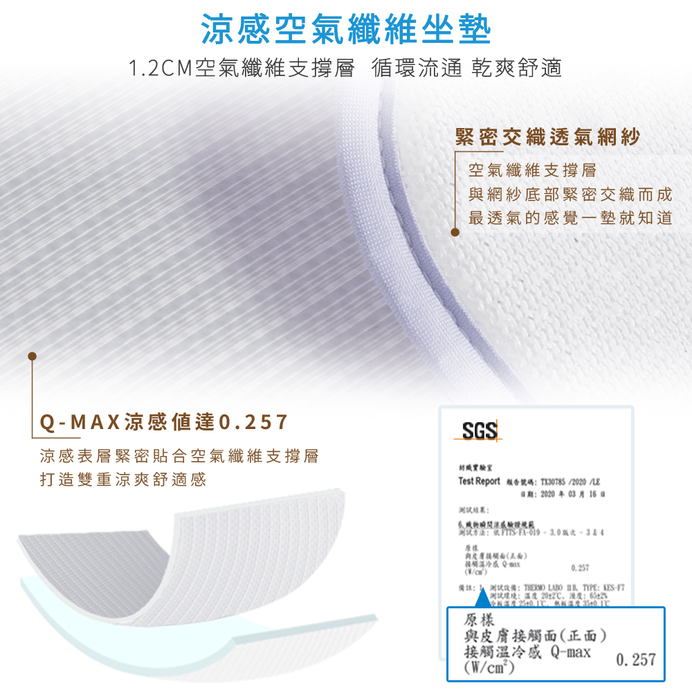 【格藍傢飾】AIRFit氧活力涼感透氣空氣坐墊 座墊 涼墊 省電 空氣坐墊 萬用墊 寵物墊 3D立體 可水洗, , large