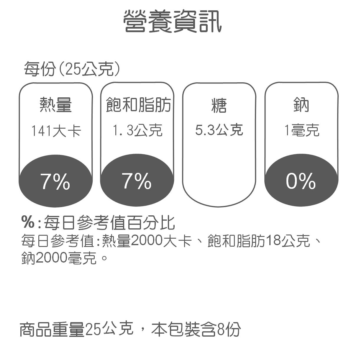 家樂福有機綜合纖果, , large