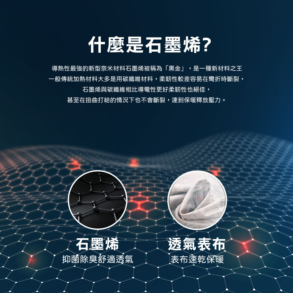 [寢室安居]買1送1 石墨烯萊賽爾天絲鋪棉四季涼被 5x6.5尺(贈品隨機贈送 / 台灣製造), , large