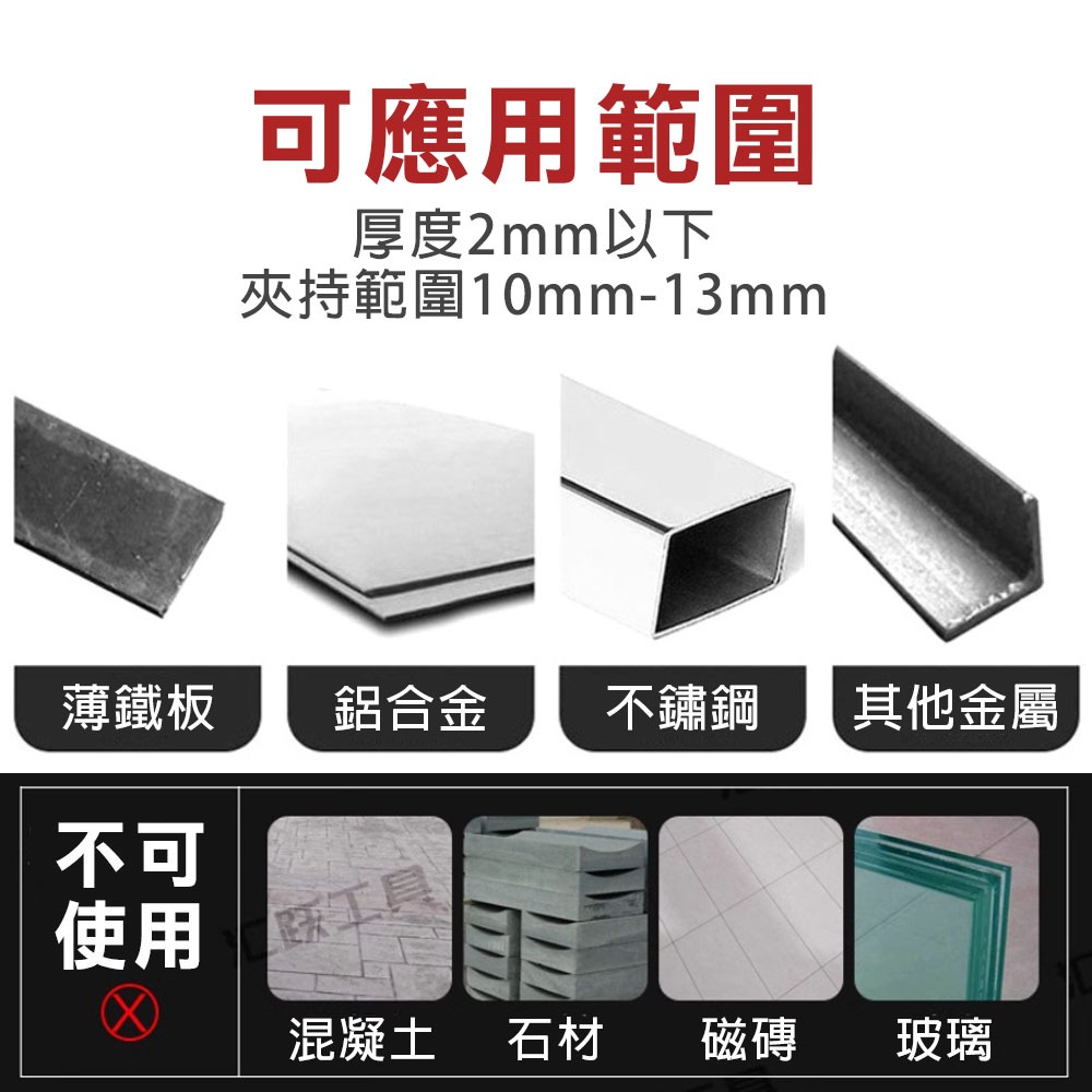 六角柄雙溝 鎢鋼圓穴鋸 14-35mm 超硬 鎢鋼圓穴鋸 旋孔器 開孔器 起子機適用 穴鑽, , large