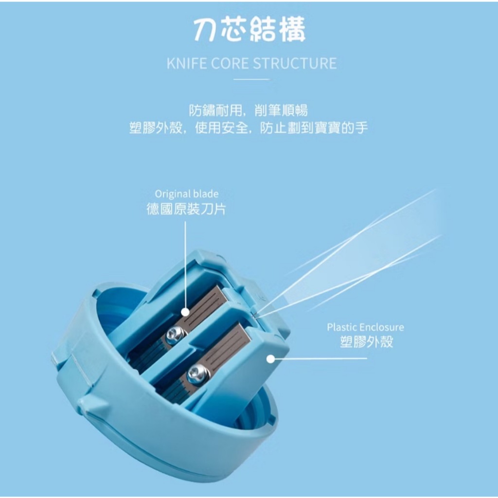 【德國天鵝STABILO】EASYsharpener 人體工學多功能削筆器(多色)左手藍綠ST4501, , large