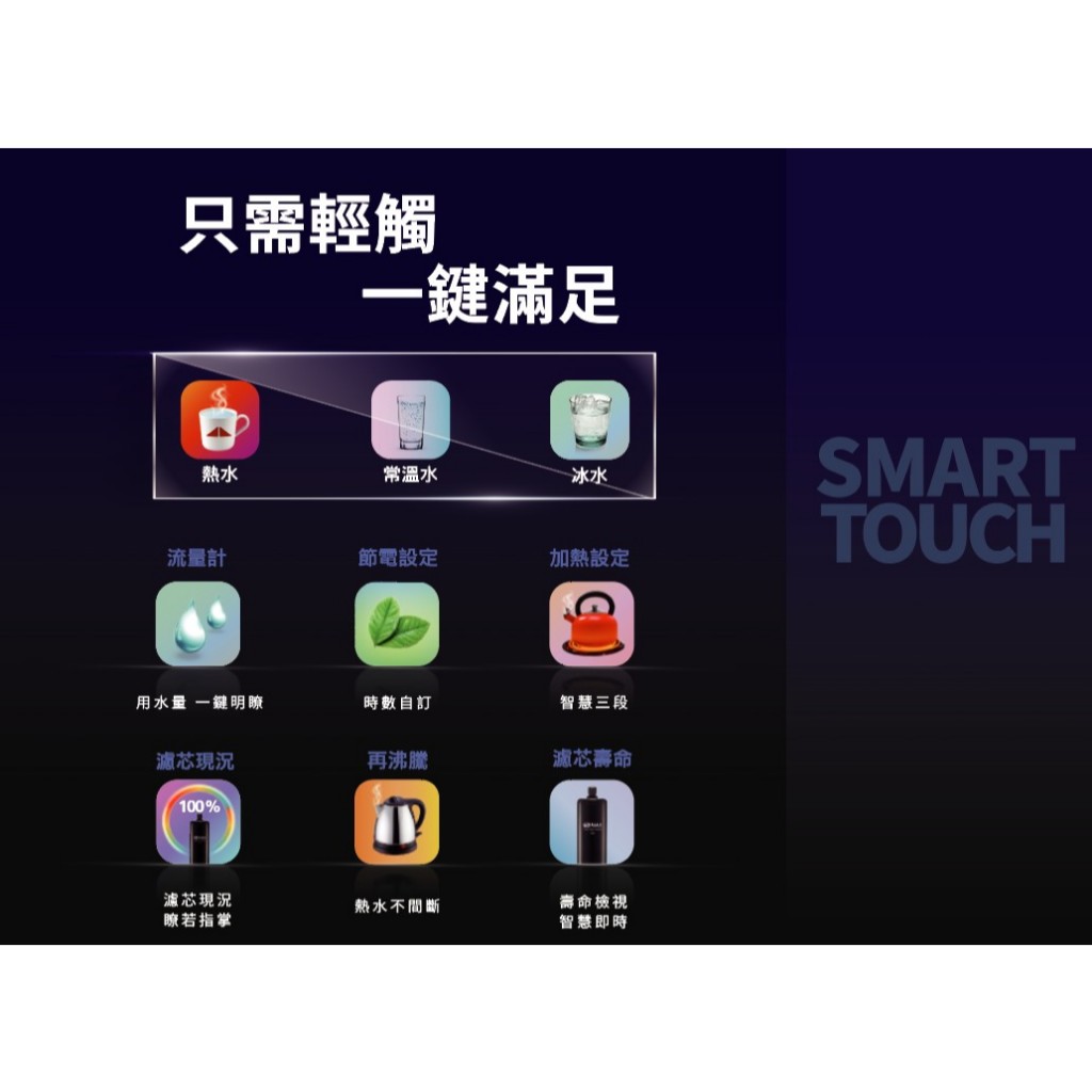 【麗水生活】宮黛 &ndash; GD-CROSS III 新廚下全智慧互動式三溫飲水機 廚下設備 廚下飲水機, , large