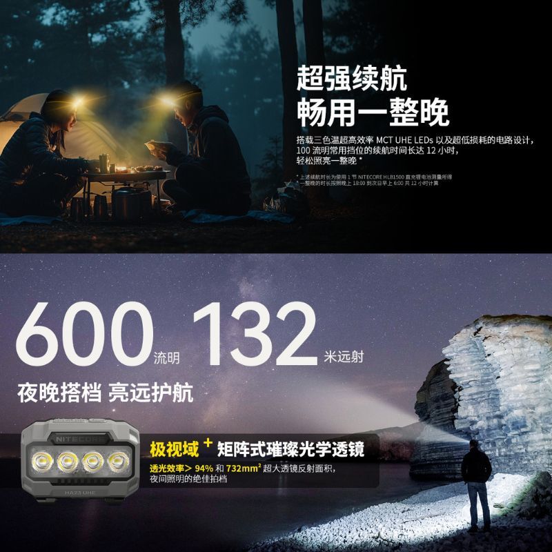【電筒王】Nitecore HA23 UHE 600流明 輕量頭燈 MCT多色溫 越野跑 夜跑 56克 雙電源 AAA, , large