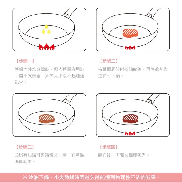 PERFECT 理想牌 金緻316不鏽鋼七層複合金平底鍋附蓋 附蓋28cm-Leidea樂德兒, , large
