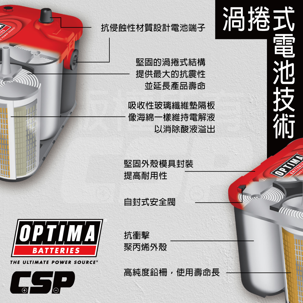 Optima Red D23R 12V44Ah AGM battery car battery idle start and stop idle shutdown Mercedes-Benz car boutique 730CCA, , large