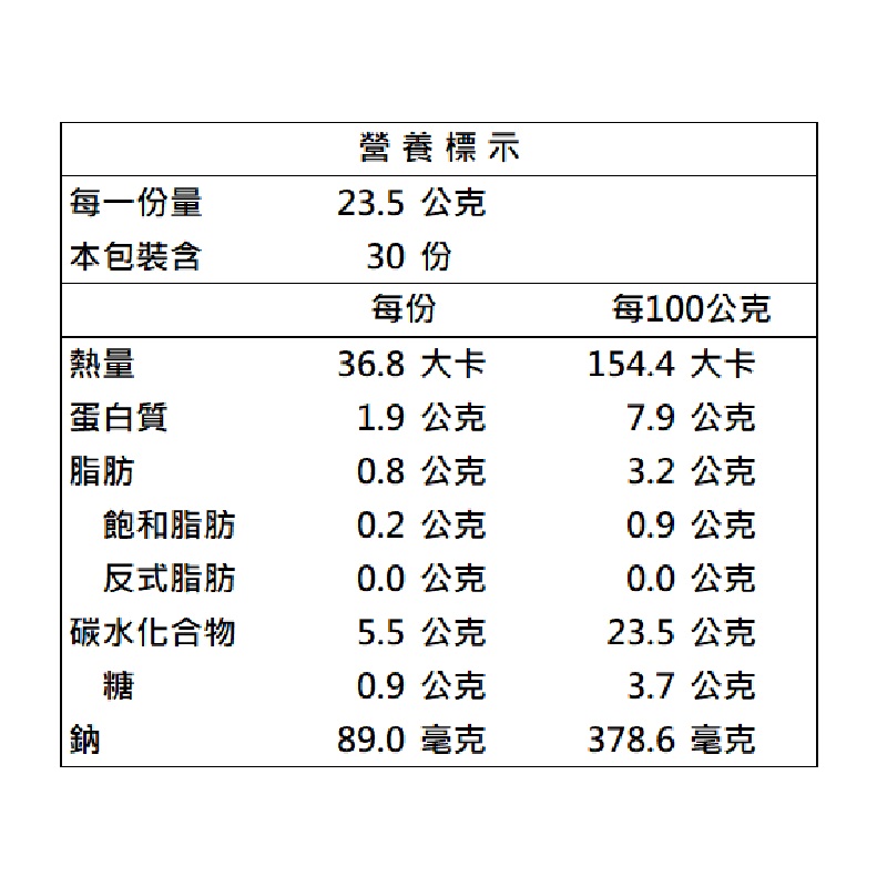 灣仔碼頭  剝皮辣椒雞肉水餃30入, , large