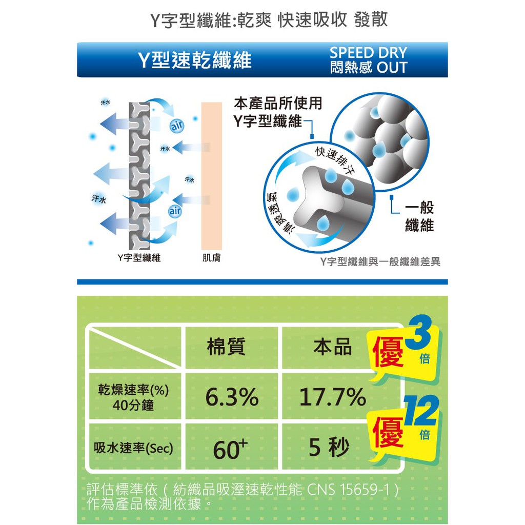 【D&G】乾爽1/2男學生襪-D407 男襪 短襪 除臭襪, , large