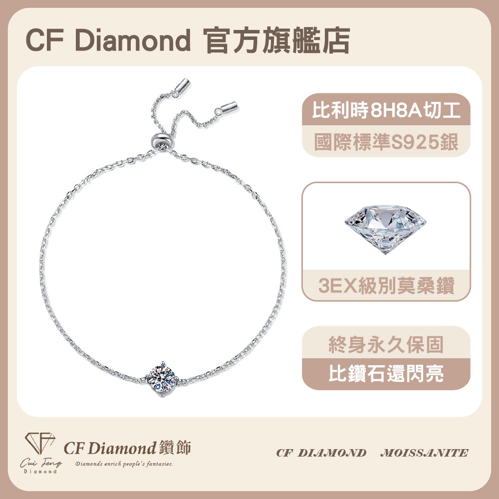 CF Diamond