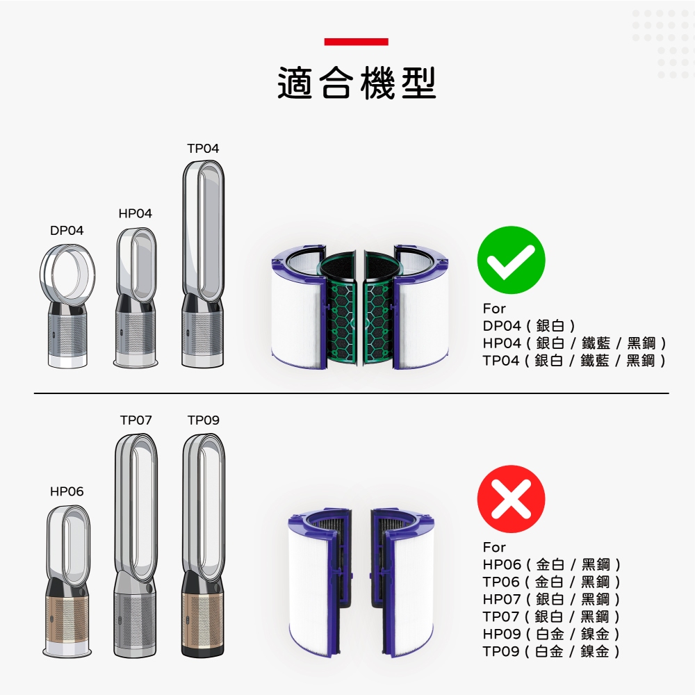 蟎著媽 適用 戴森 Dyson DP04 TP04 HP04 Pure cool hot+cool 空氣清淨機 濾網, , large