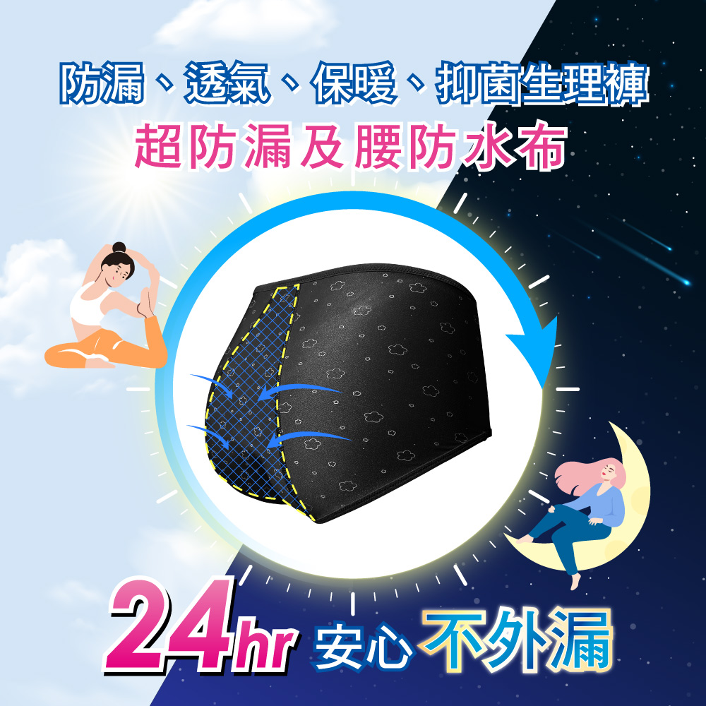 【Clany可蘭霓】 台灣製涼感竹炭遠紅外線印花抑菌消臭M-XL防漏生理褲 星夜黑 2235-63, , large