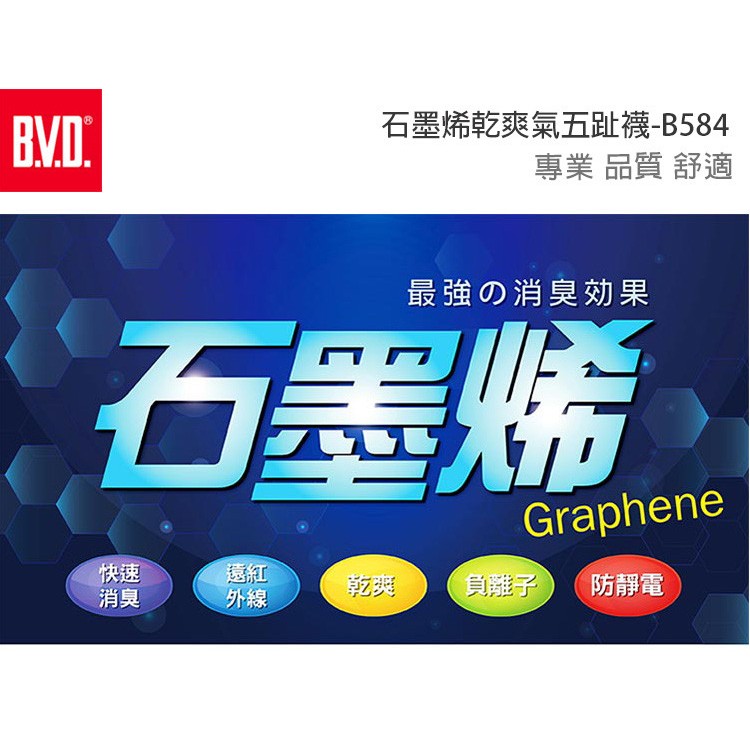 【BVD】石墨烯1乾爽五趾襪4入<灰>B584 襪子 短襪 除臭襪, , large