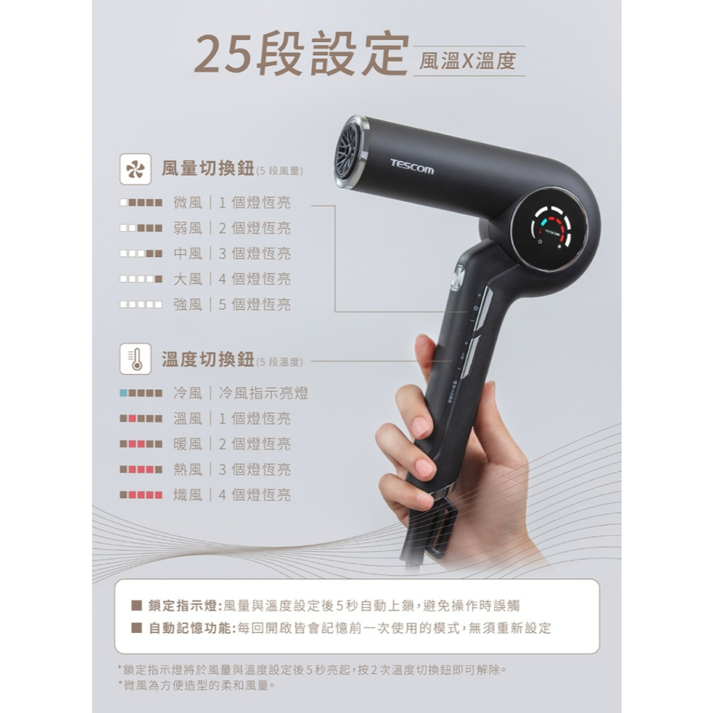 TESCOM TD980 TD980ATW 沙龍級速乾修護離子吹風機 BLDC馬達 公司貨, , large