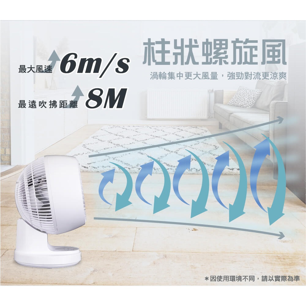 HERAN 禾聯 9吋 3D擺頭 奈米銀抑菌 快拆式循環扇 HAF-09CS31A, , large