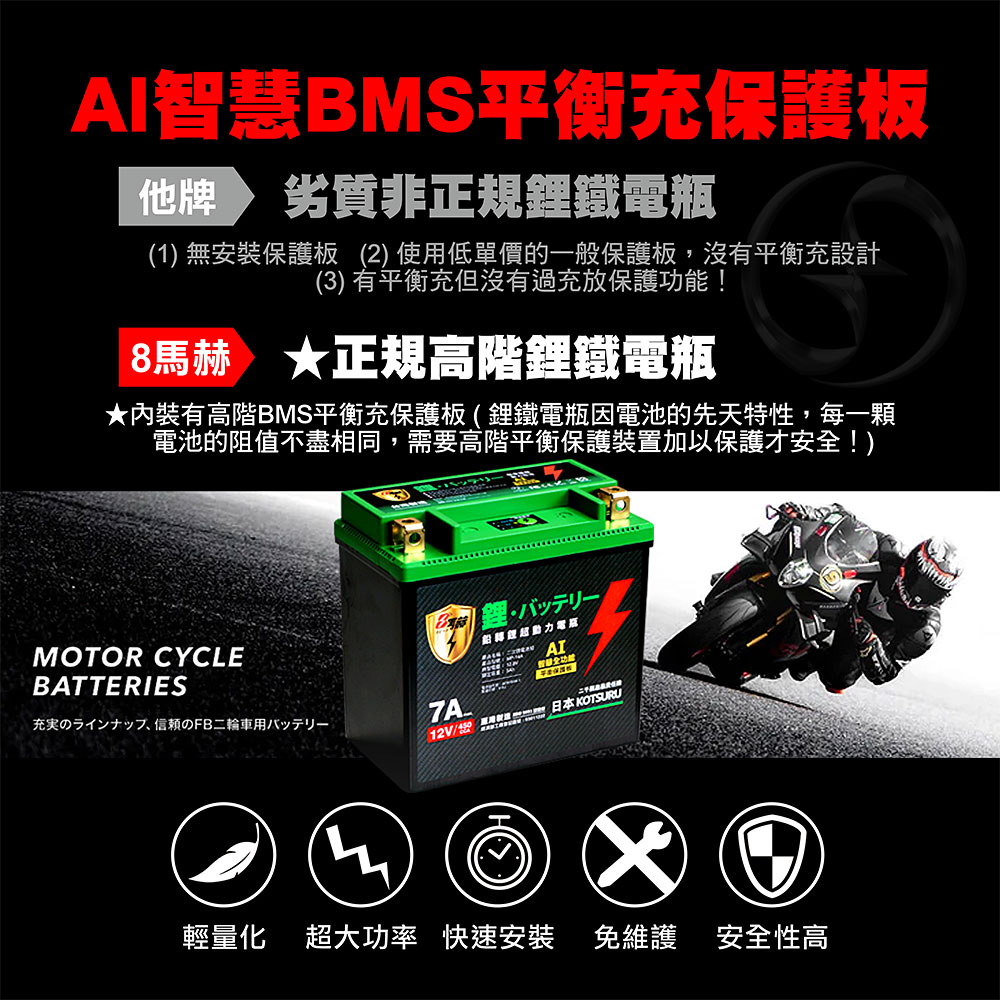 【KOTSURU】MP-14A 8馬赫 鉛轉鋰超動力機車電瓶 鋰鐵啟動電池 12V 450CCA, , large