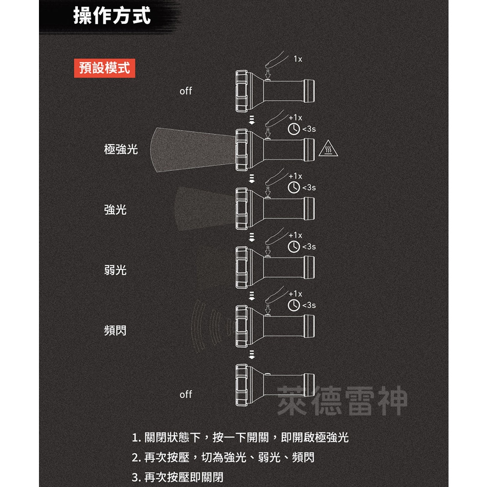 【德國Ledlenser】P18R Work 充電式伸縮調焦手電筒, , large