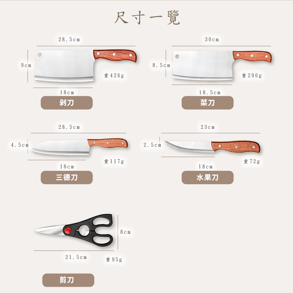 【SY 膳原】廚房全配超值優惠組｜316不鏽鋼蜂巢不沾鍋34cm(加贈 匠心刀藝5件組｜304不鏽鋼鍋鏟), , large