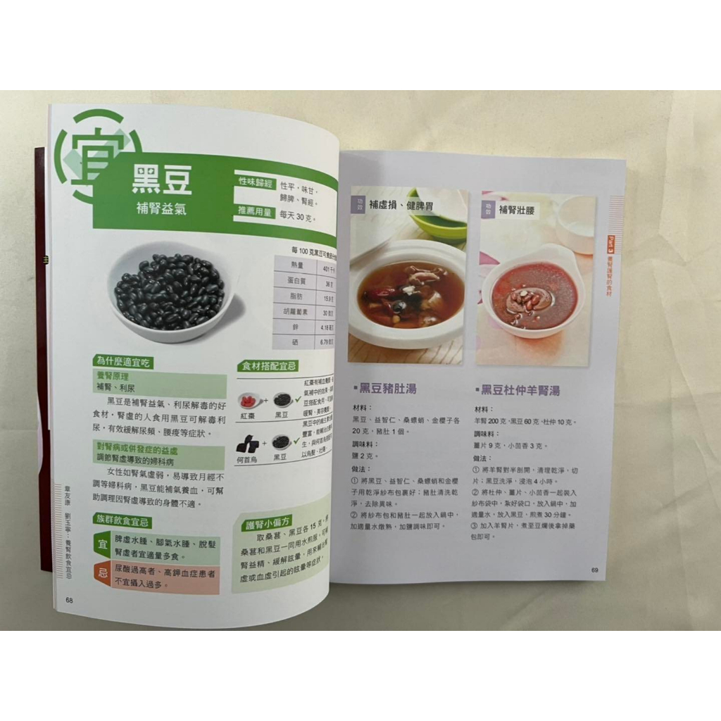 疾病醫療養生保健 共5本, , large