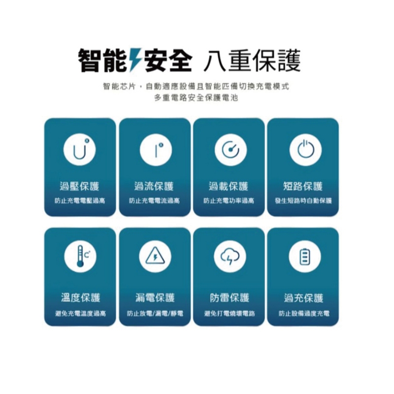 【MCK】3合1磁吸無線充自帶線行動電源10000mah 白色, , large