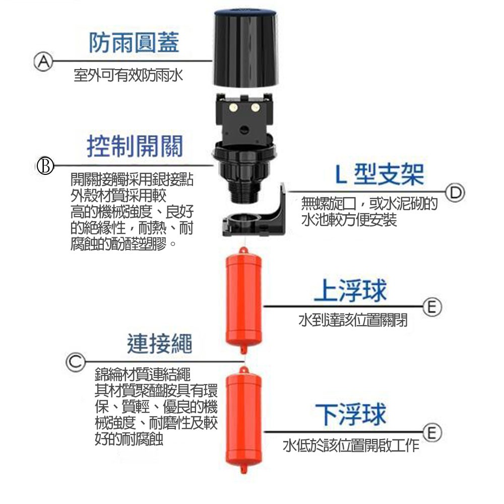 水玲瓏AB兩用液面控制器傳統, , large