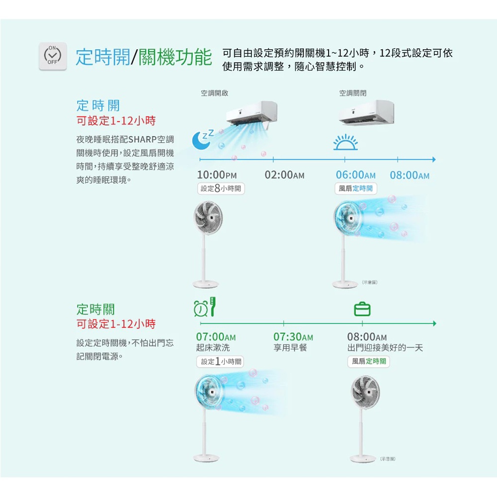 SHARP 夏普 旗艦型 16吋 自動除菌離子 DC變頻電風扇 立扇 PJ-PD16GE, , large