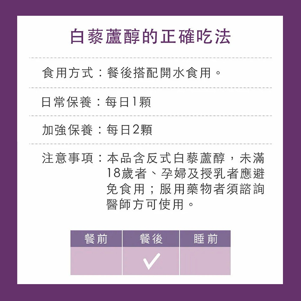 【FJ豐傑生醫】白藜蘆醇30顆/袋-雙專利98%高純度白藜蘆醇，青春美麗x養顏美容x滋補調理, , large