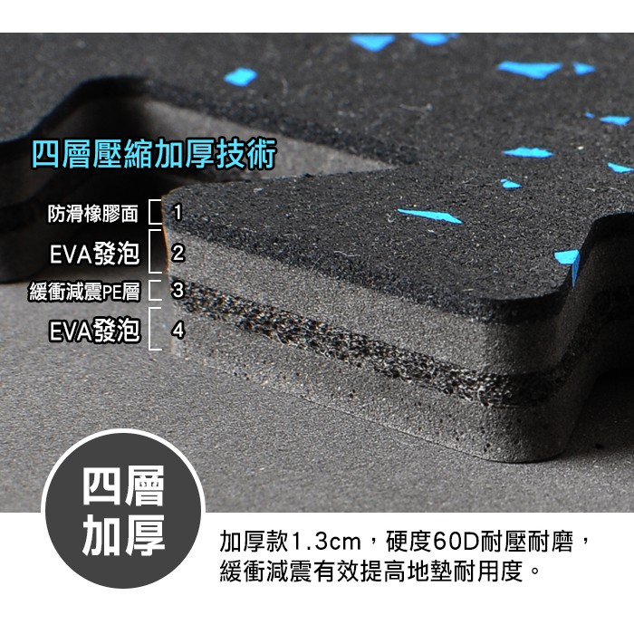 【LOTUS】台灣製健身專用橡膠EVA巧拼地墊13mm 硬度60D 附邊條, , large