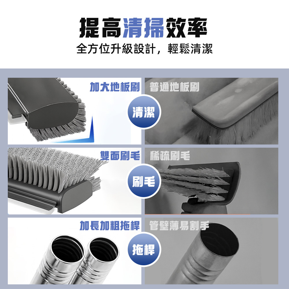 rotating-floor-brush, , large