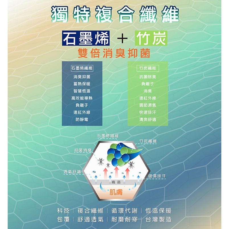 【BVD】石墨烯羊毛止滑暖暖襪<咖啡,22-26cm>B592 男女老少皆適合 保暖襪 毛巾底 氣墊襪 止滑襪 地板襪, , large