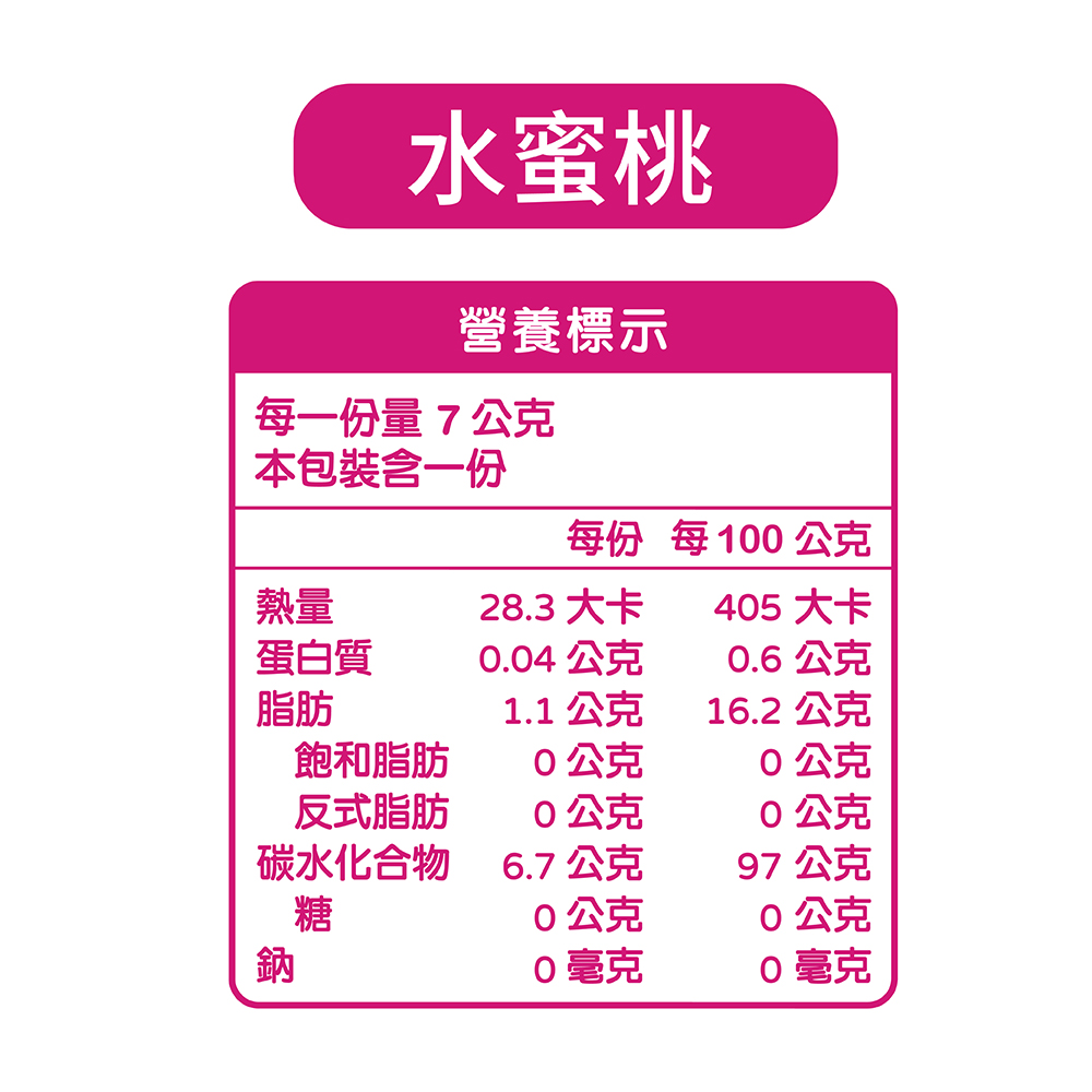 Peach flavor mints, , large