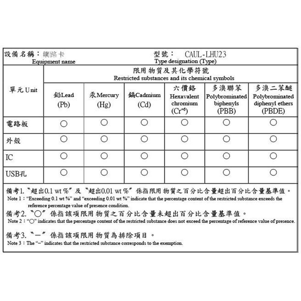 KTnet LHU23 100MB網路卡 + 3埠 USB2.0集線器 Type-C/USB轉接頭 高速網路穩定傳輸, , large