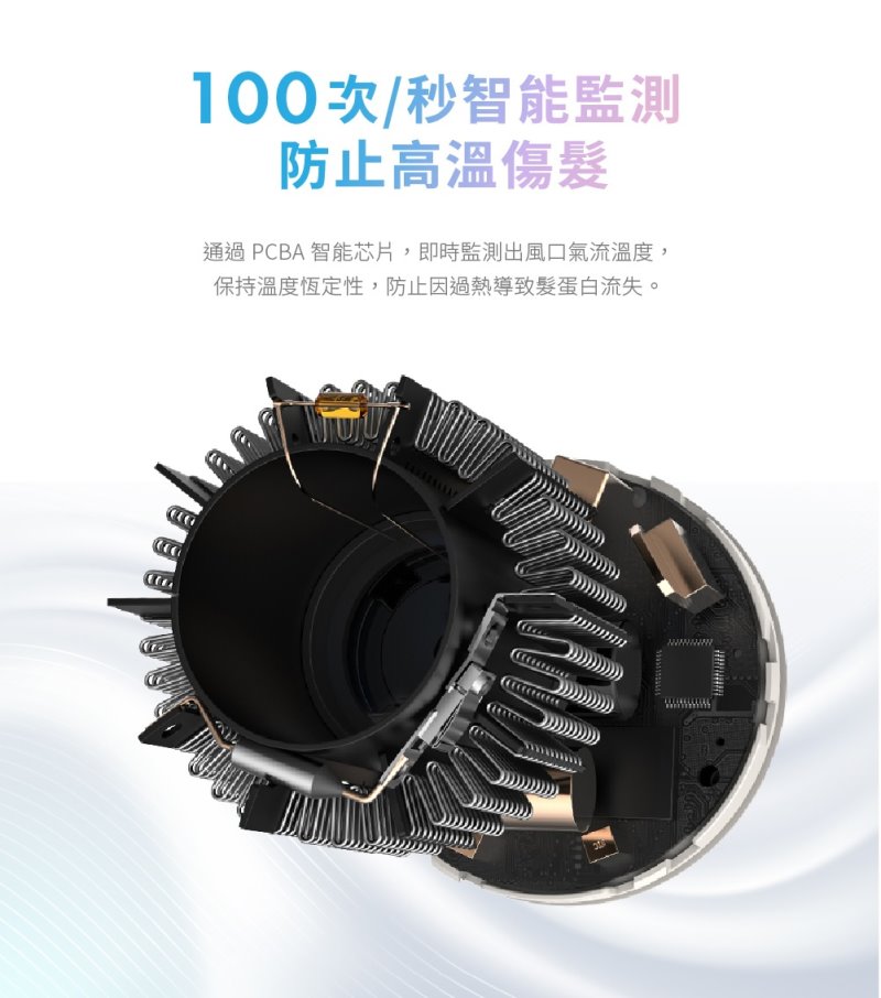 SOLAC sOlac SD-860 高速智能溫控專業吹風機 負離子吹風機, , large