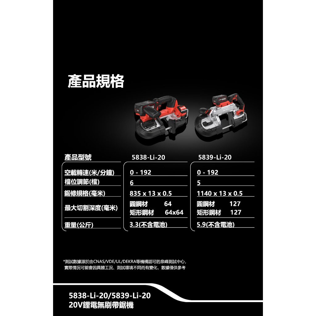 WIN五金 DEVON 大有 充電式帶鋸機 5838-Li-20 手持便攜式多功能金屬鋰電切割機鋼鋸條, , large