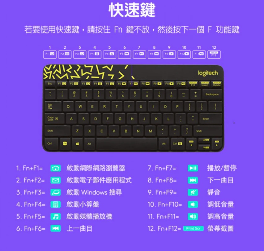 【 Logitech 羅技 】MK240 NANO 白色/紅邊 無線 鍵盤滑鼠組 防濺設計 舒適打字, , large
