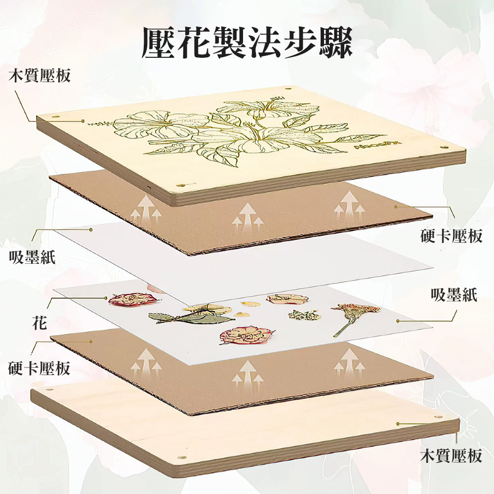 【上手家居】DIY壓花器套裝組合 原木色(壓花板/植物標本/壓花器/押花器), , large