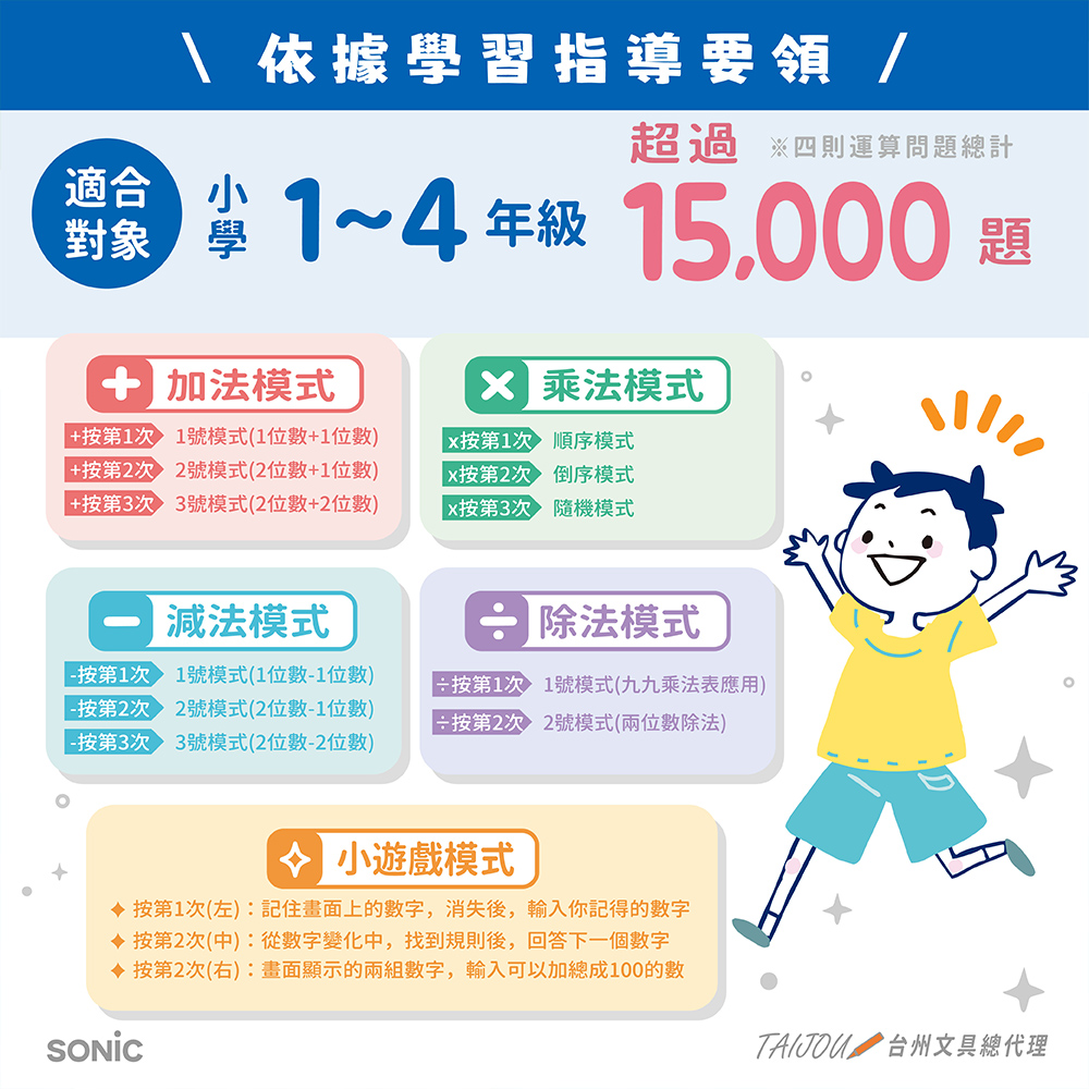 龍品文創】日本SONIC GS-1139 5分鐘四則運算王 數數王本商品不含電池-藍綠, , large