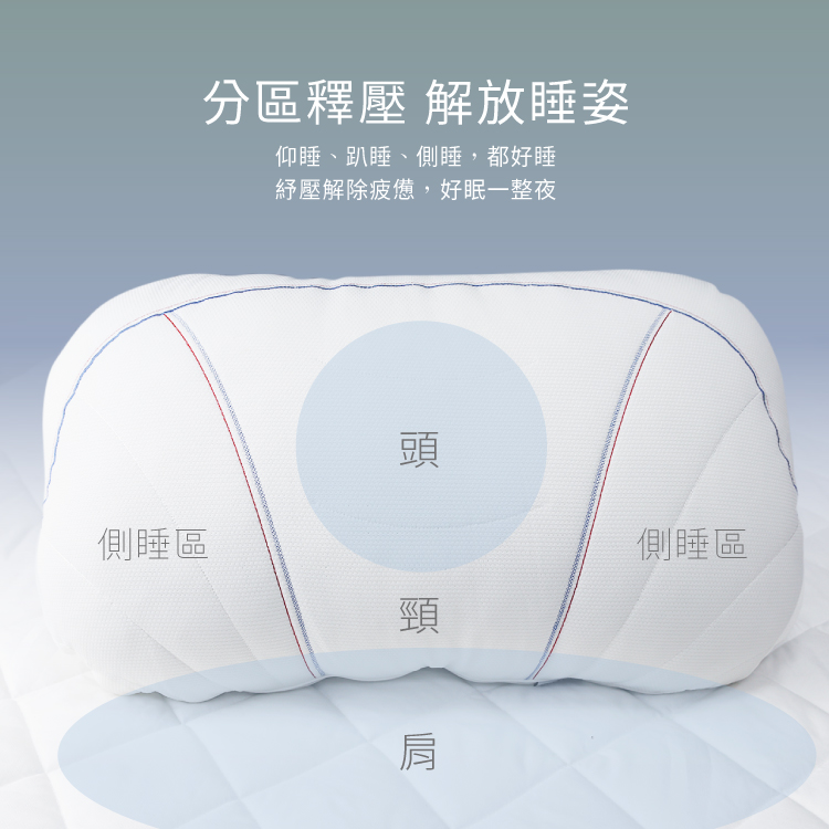 【多利寶寢具】Victoria_可拆式雙層舒眠枕(1顆), , large