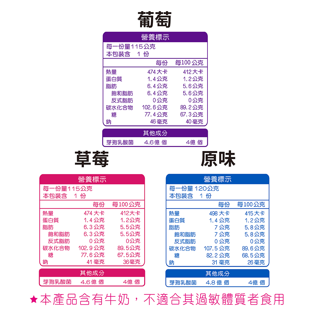 Probiotic Gummy, , large