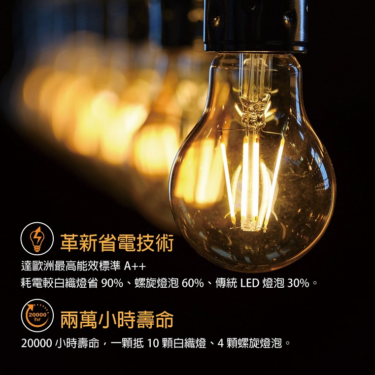 [樂施達]LED 燈泡 大球泡型 琥珀燈罩 6.5W E27 節能 黃光 可調光（G30）, , large