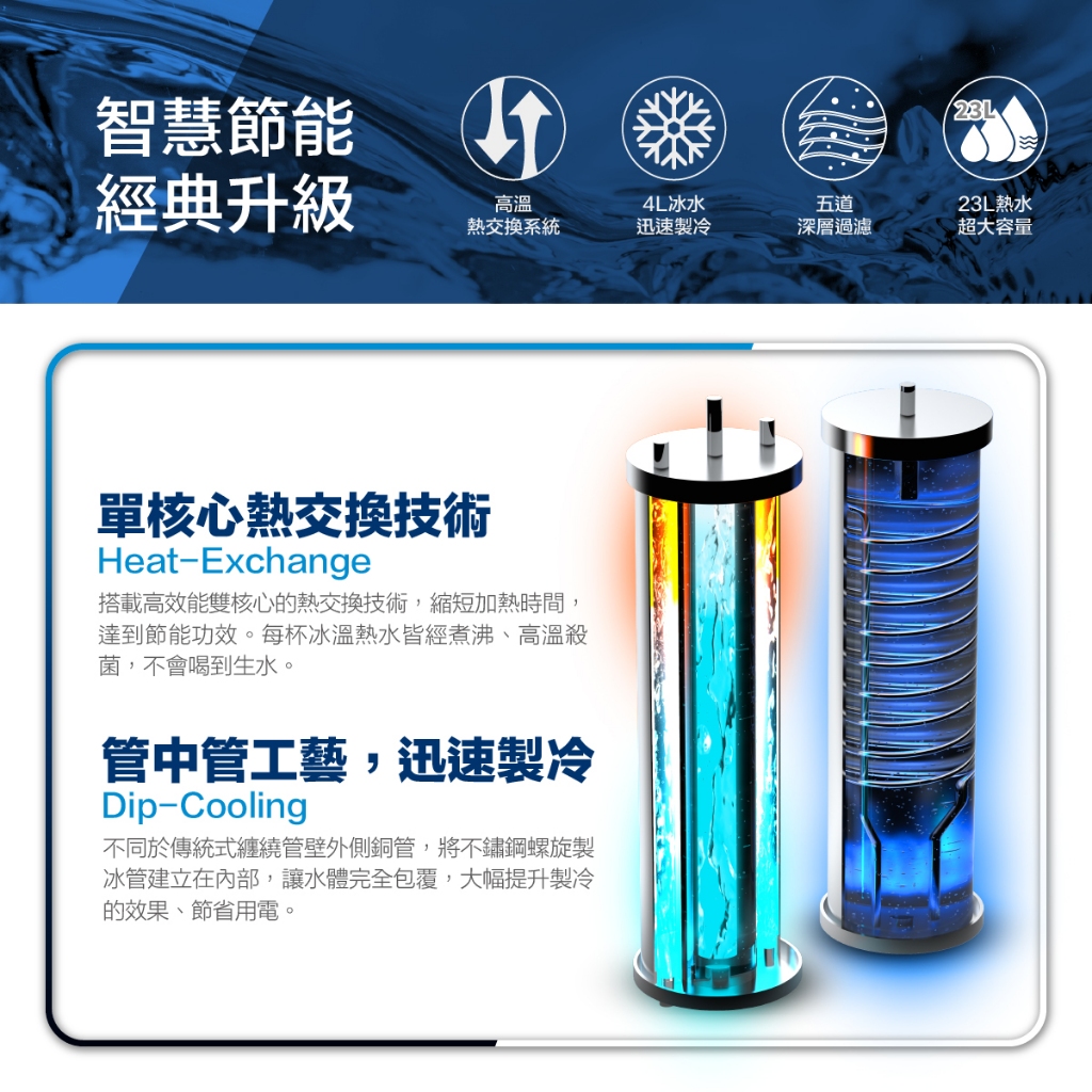 【麗水生活】豪星 HAO-HSING HS-7001 冰溫熱 三溫 程控智慧殺菌飲水機 落地飲水機, , large