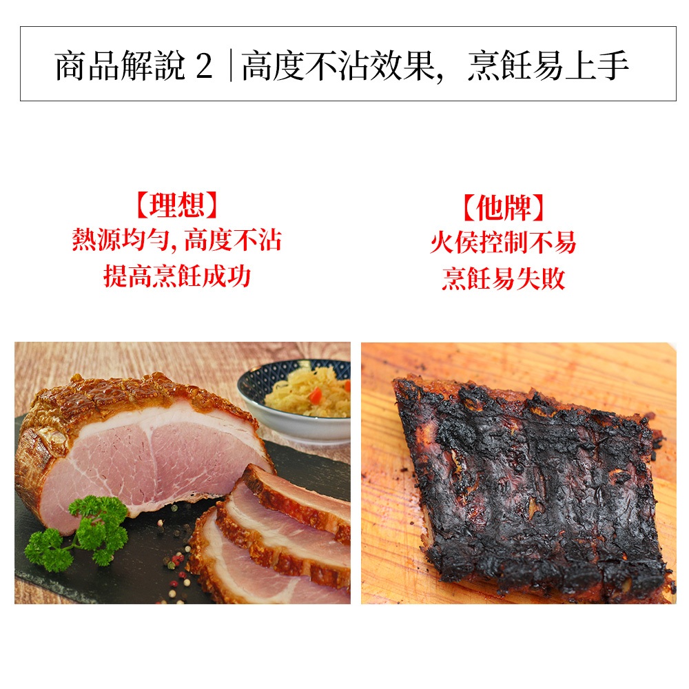 PERFECT 理想牌 鈦晶蜂巢式不沾平底鍋316不鏽鋼八層複合金附蓋 30cm-Leidea樂德兒, , large