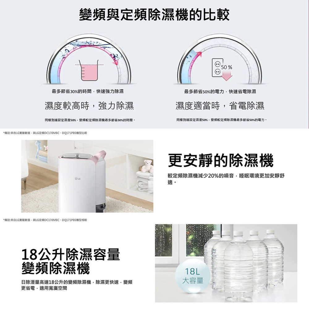 LG 18L PuriCare™ UV Sterilization First-Class Energy Efficiency WiFi Inverter Dehumidifier MD181QWE0, , large