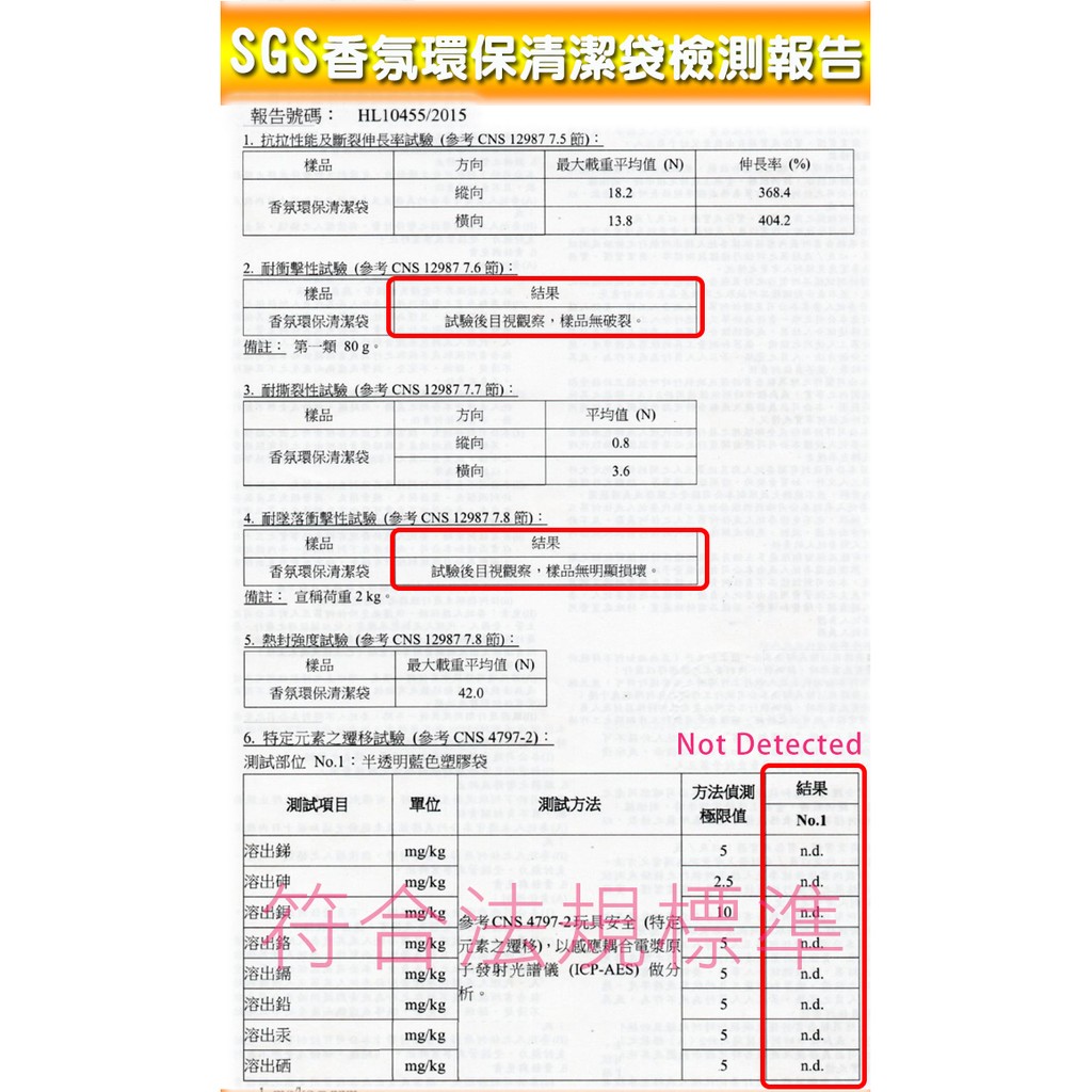 GS MALL 台灣製造 15公升 花香垃圾袋 玫瑰香垃圾袋 花香垃圾袋 垃圾袋 垃圾清潔袋 清潔袋 日用垃圾袋, , large