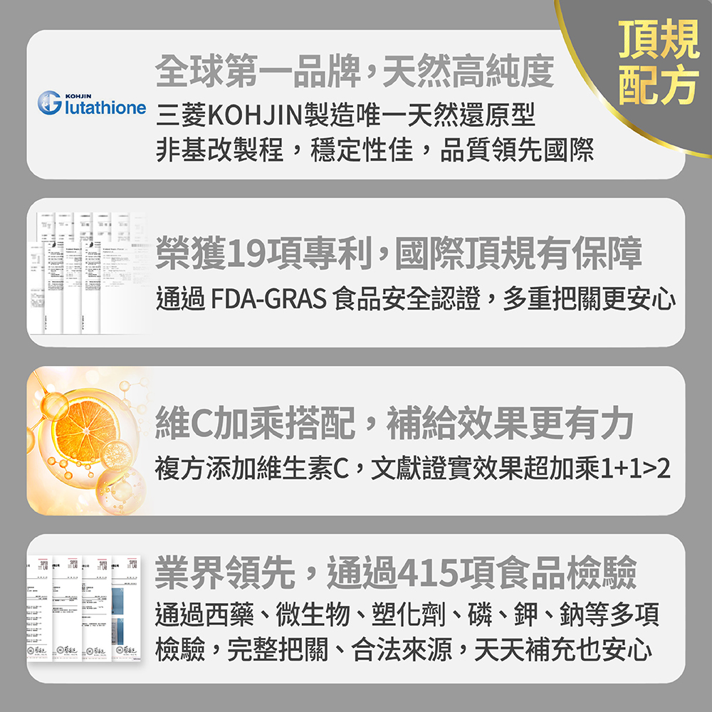 【FJ豐傑生醫】專利穀胱甘肽-30顆/袋(GSH養顏美容ｘ促進新陳代謝), , large