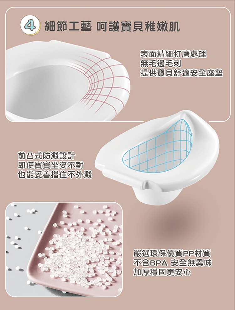 芽比兔 baby whale幼兒仿真學習小馬桶, , large