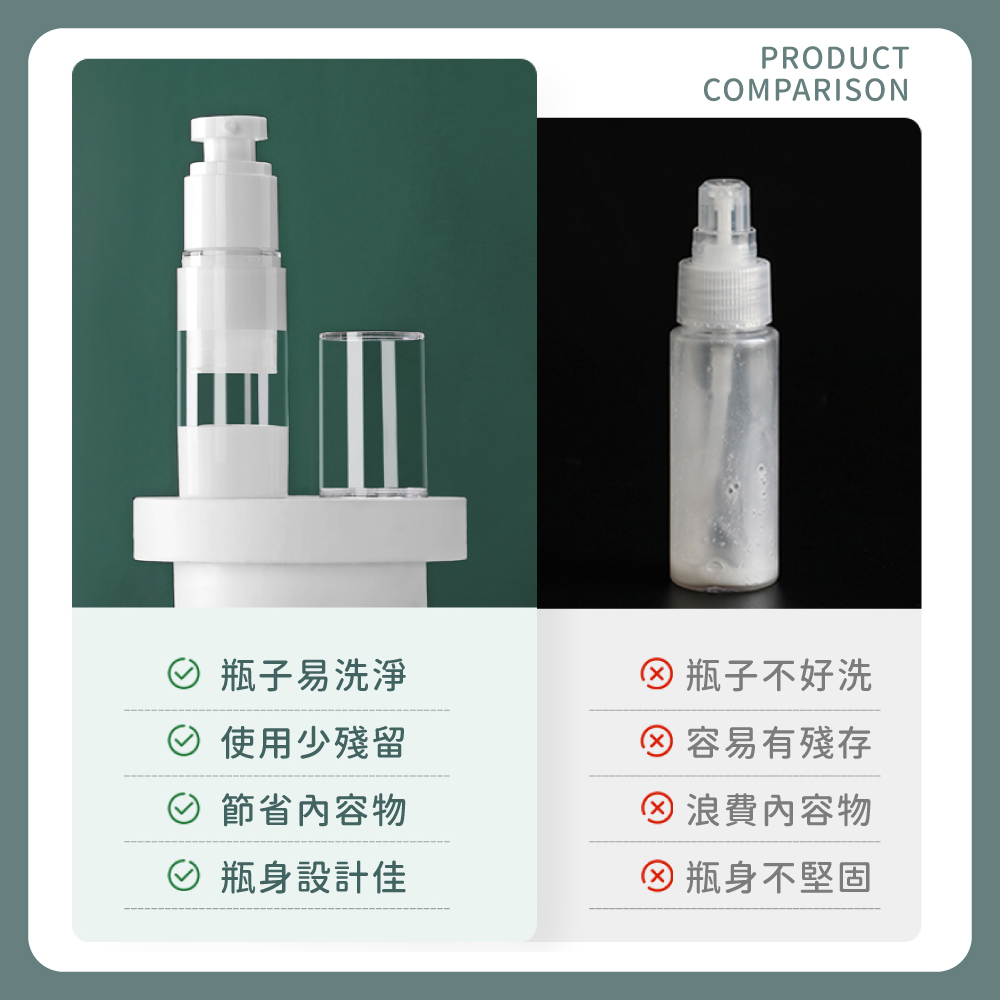 [夢巴黎]  真空分裝瓶 分裝瓶 噴霧瓶 真空罐 乳液瓶 真空瓶 噴瓶 分裝罐 旅行分裝瓶 乳液分裝瓶 噴霧罐 旅行組, , large